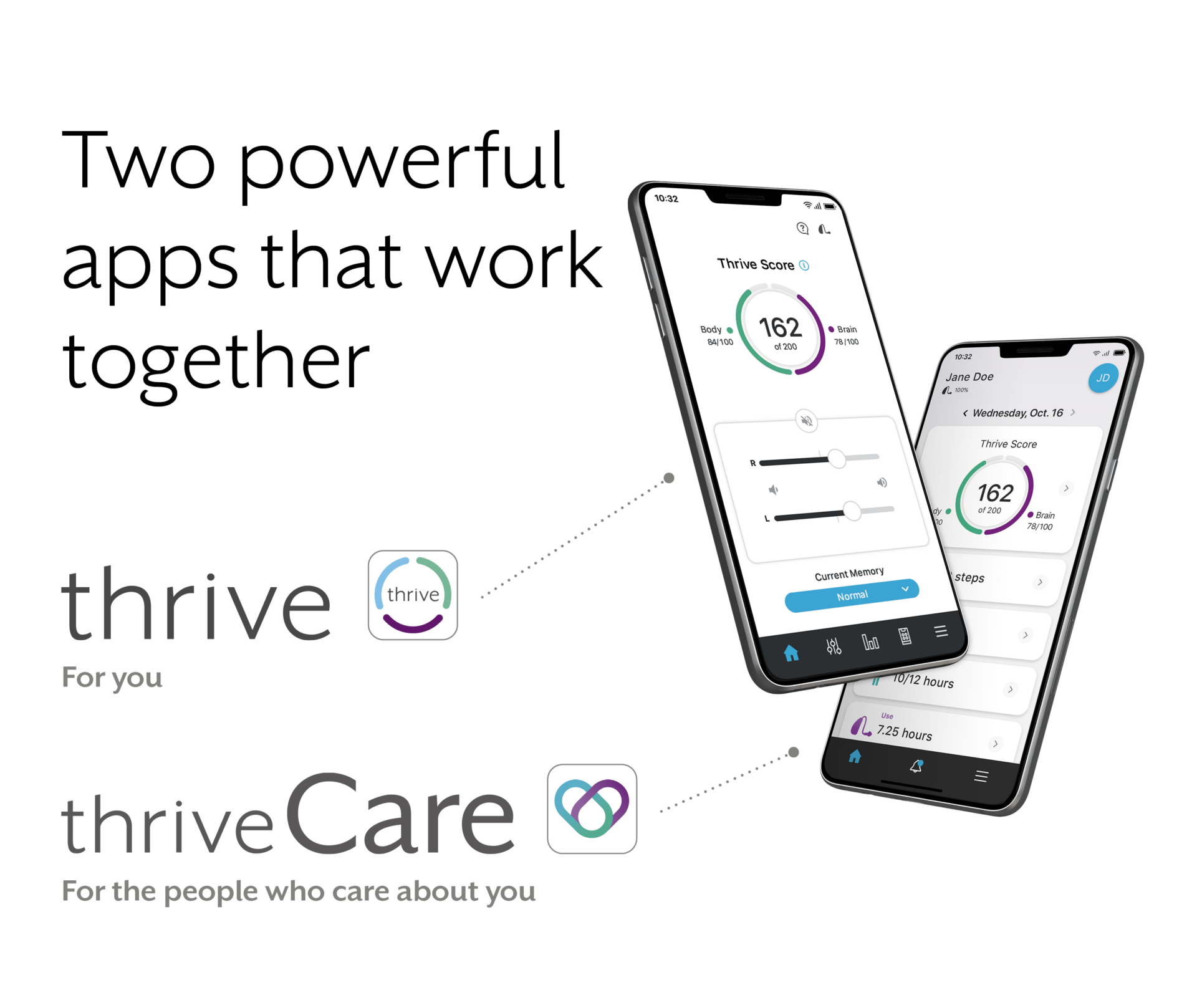 Thrive App Hearing Aids New Hampshire Hearing Enhancement Centers